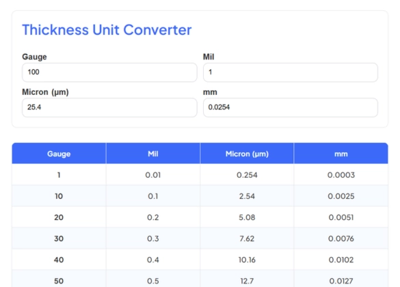 unit converter archive